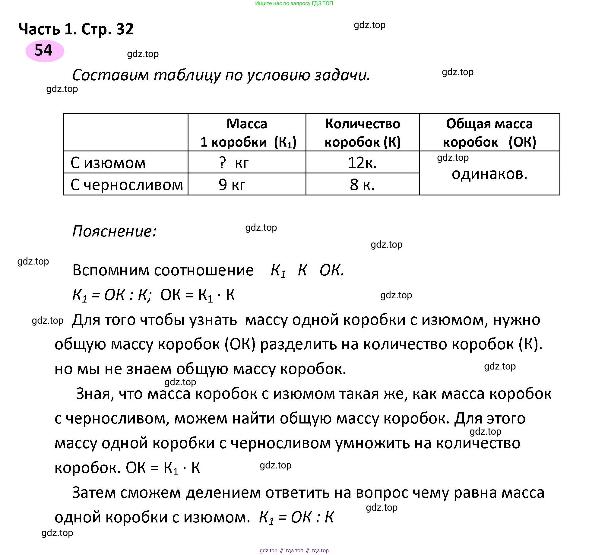 ГДЗ Математика, 4 класс рабочая тетрадь, автор: Волкова Светлана Ивановна, издательство Просвещение, Москва, 2023, белого цвета, Часть 1, страница 32, номер 54, Решение