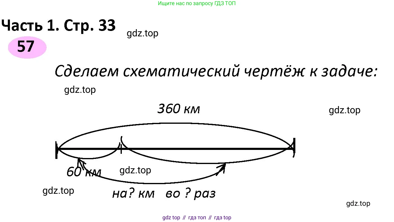 ГДЗ Математика, 4 класс рабочая тетрадь, автор: Волкова Светлана Ивановна, издательство Просвещение, Москва, 2023, белого цвета, Часть 1, страница 33, номер 57, Решение