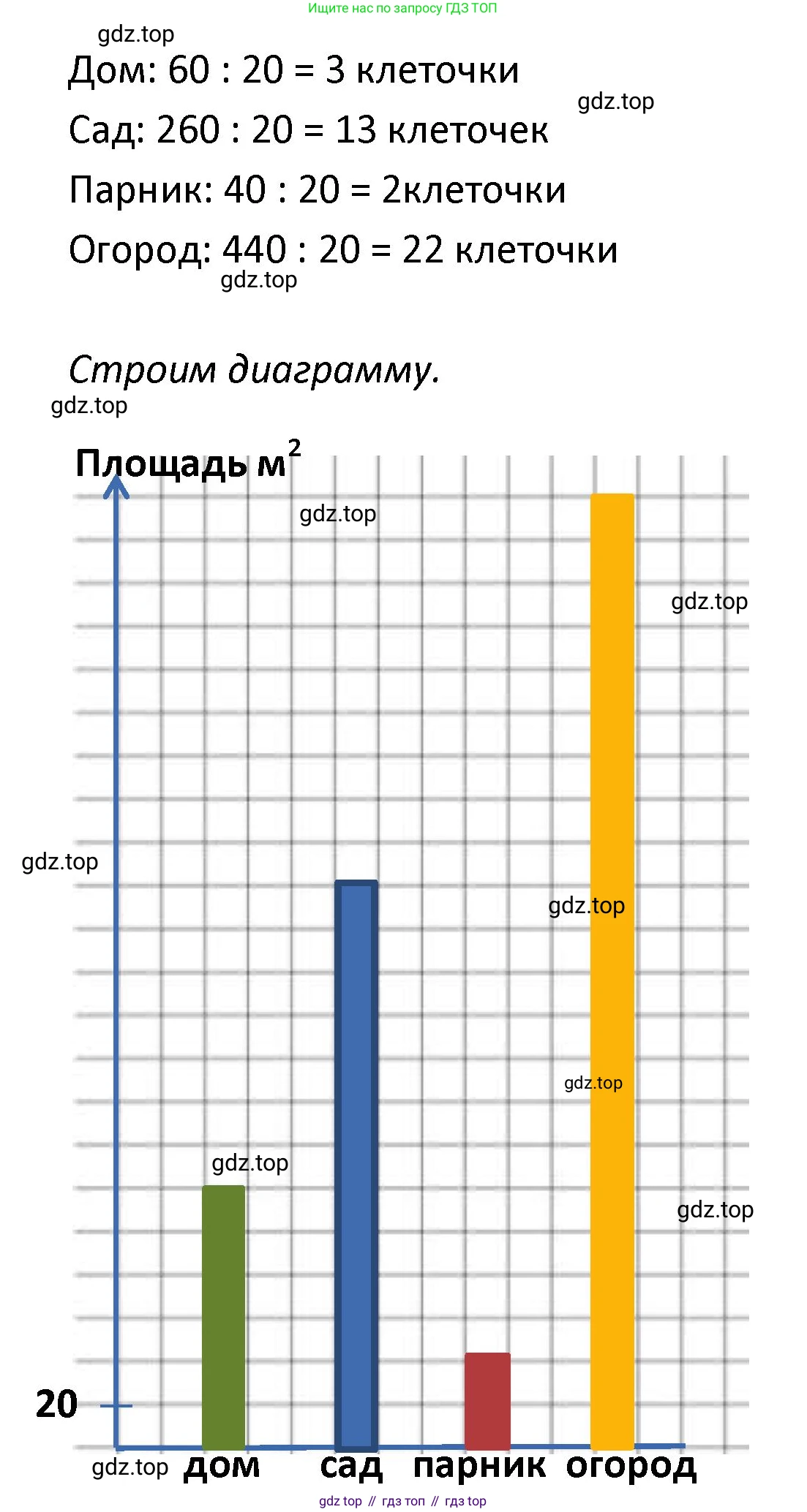 ГДЗ Математика, 4 класс рабочая тетрадь, автор: Волкова Светлана Ивановна, издательство Просвещение, Москва, 2023, белого цвета, Часть 1, страница 34, номер 60, Решение (продолжение 2)