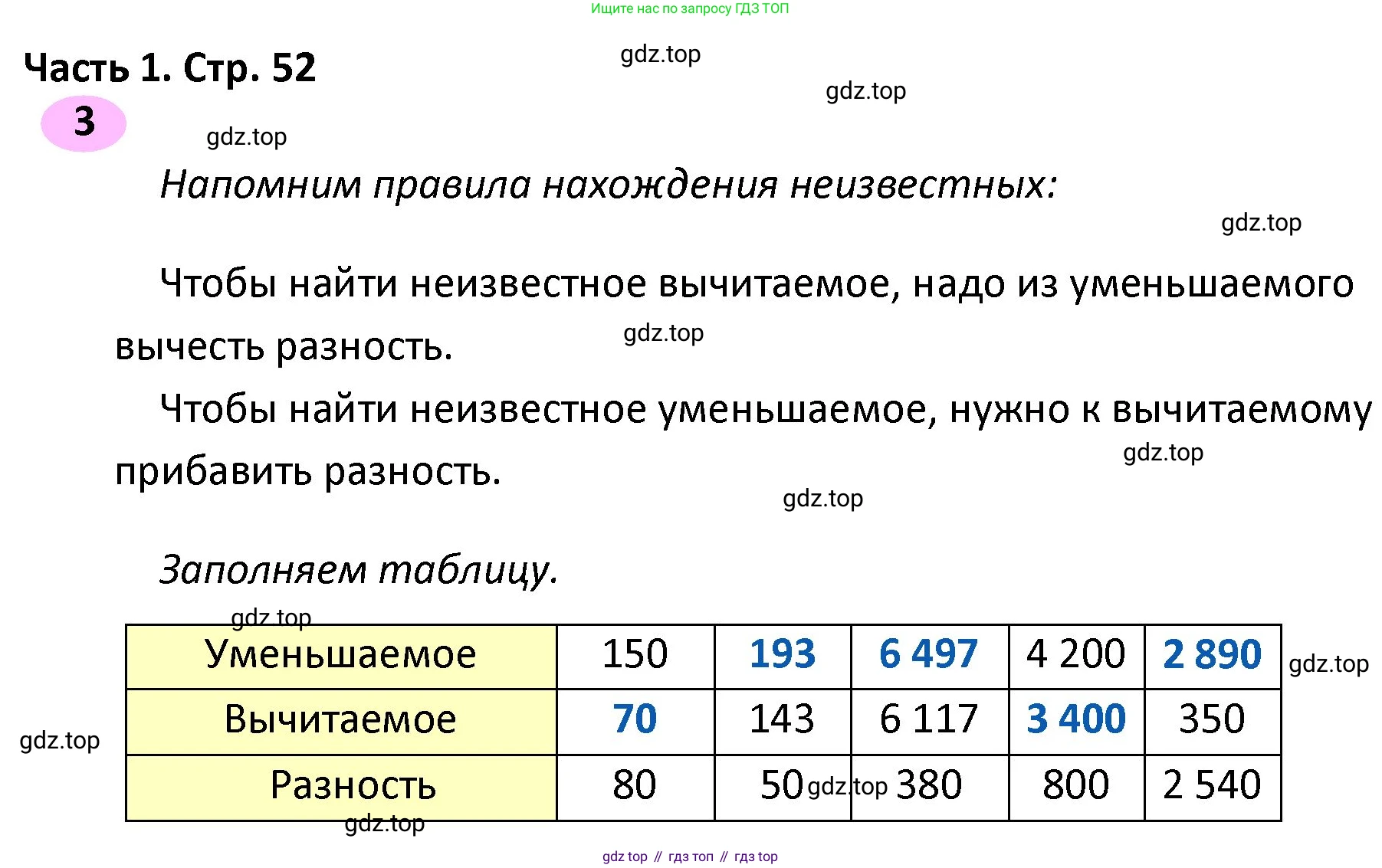 ГДЗ Математика, 4 класс рабочая тетрадь, автор: Волкова Светлана Ивановна, издательство Просвещение, Москва, 2023, белого цвета, Часть 1, страница 52, номер 3, Решение