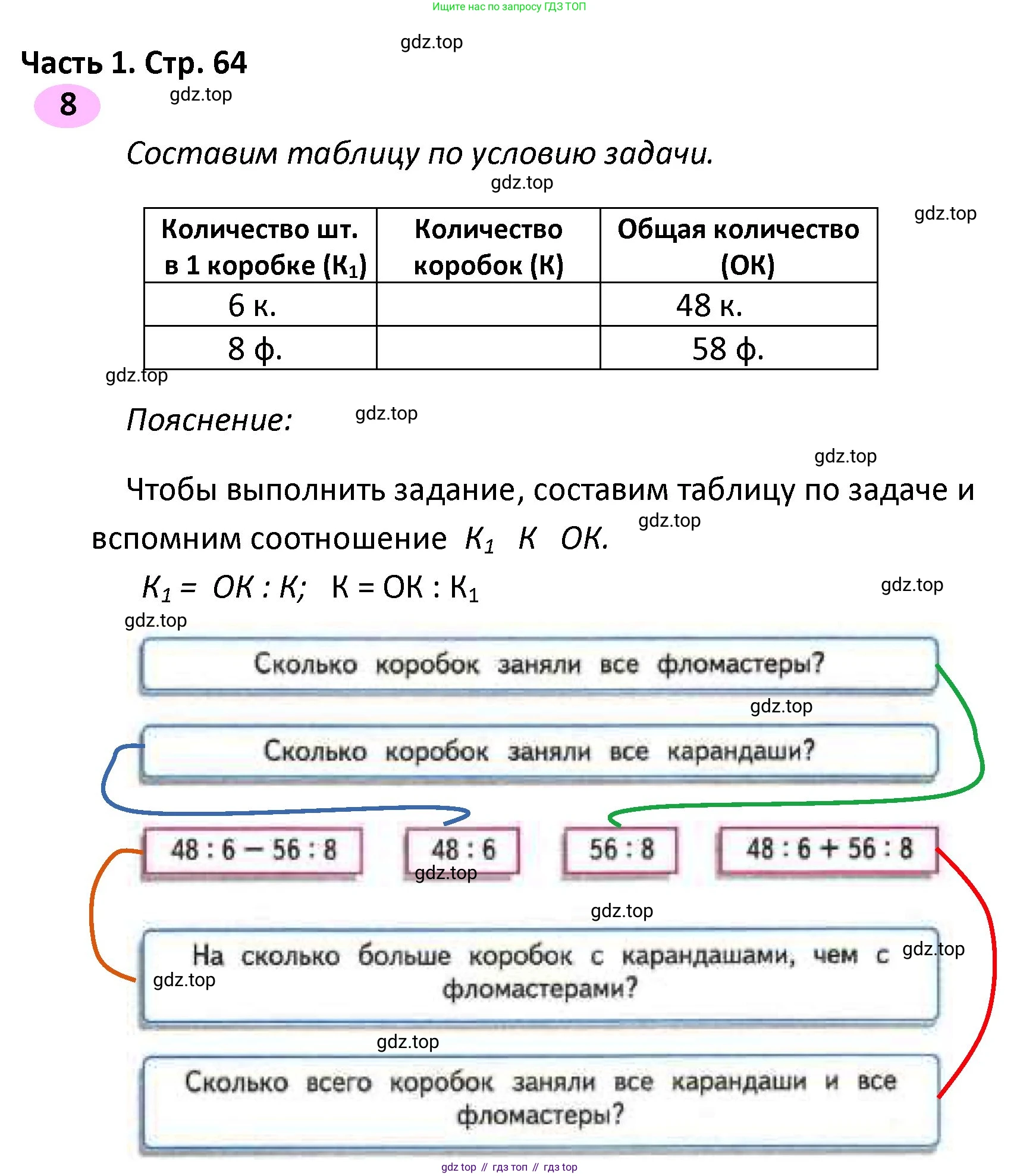 ГДЗ Математика, 4 класс рабочая тетрадь, автор: Волкова Светлана Ивановна, издательство Просвещение, Москва, 2023, белого цвета, Часть 1, страница 64, номер 8, Решение
