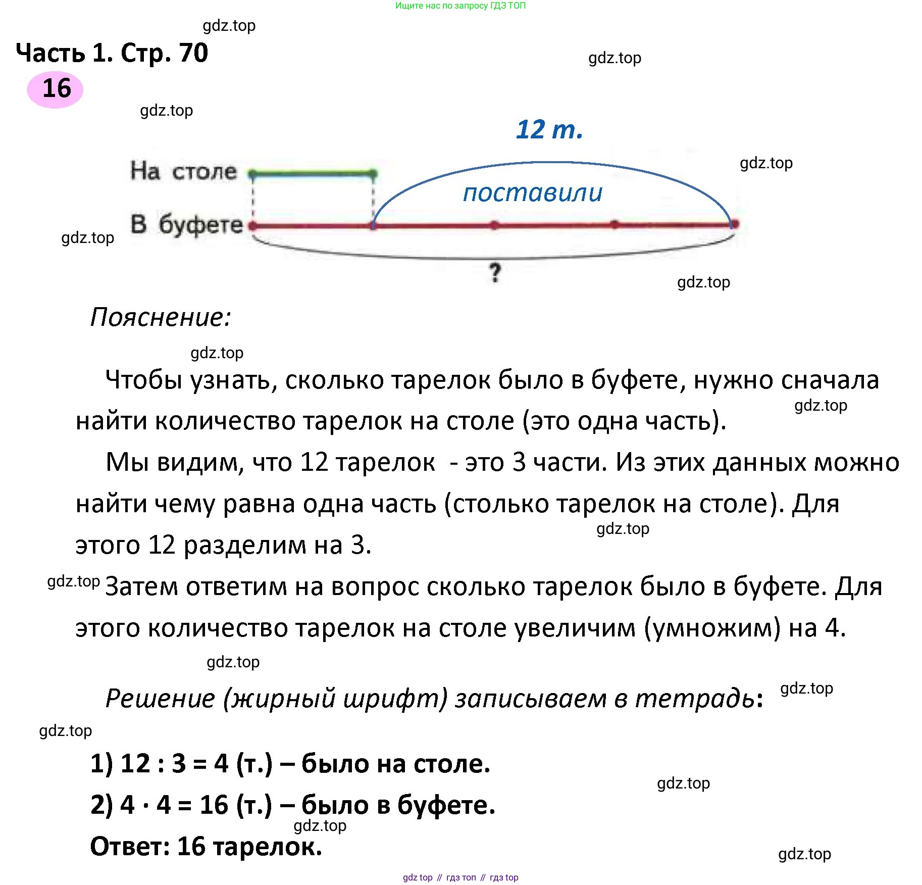 ГДЗ Математика, 4 класс рабочая тетрадь, автор: Волкова Светлана Ивановна, издательство Просвещение, Москва, 2023, белого цвета, Часть 1, страница 70, номер 16, Решение