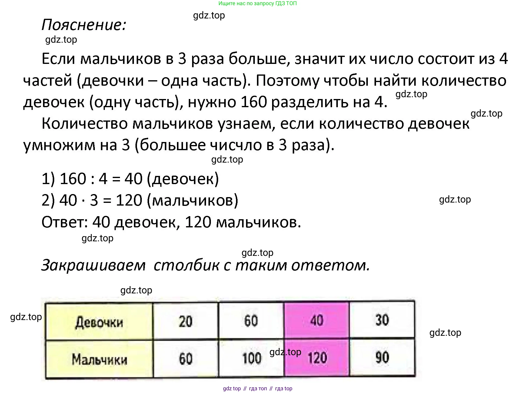 ГДЗ Математика, 4 класс рабочая тетрадь, автор: Волкова Светлана Ивановна, издательство Просвещение, Москва, 2023, белого цвета, Часть 2, страница 6, номер 11, Решение (продолжение 2)