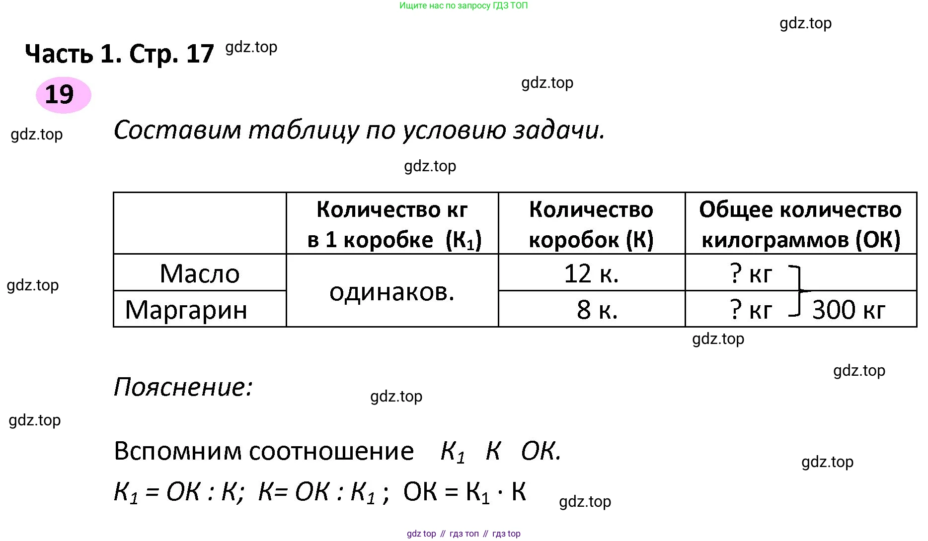 ГДЗ Математика, 4 класс рабочая тетрадь, автор: Волкова Светлана Ивановна, издательство Просвещение, Москва, 2023, белого цвета, Часть 2, страница 17, номер 19, Решение