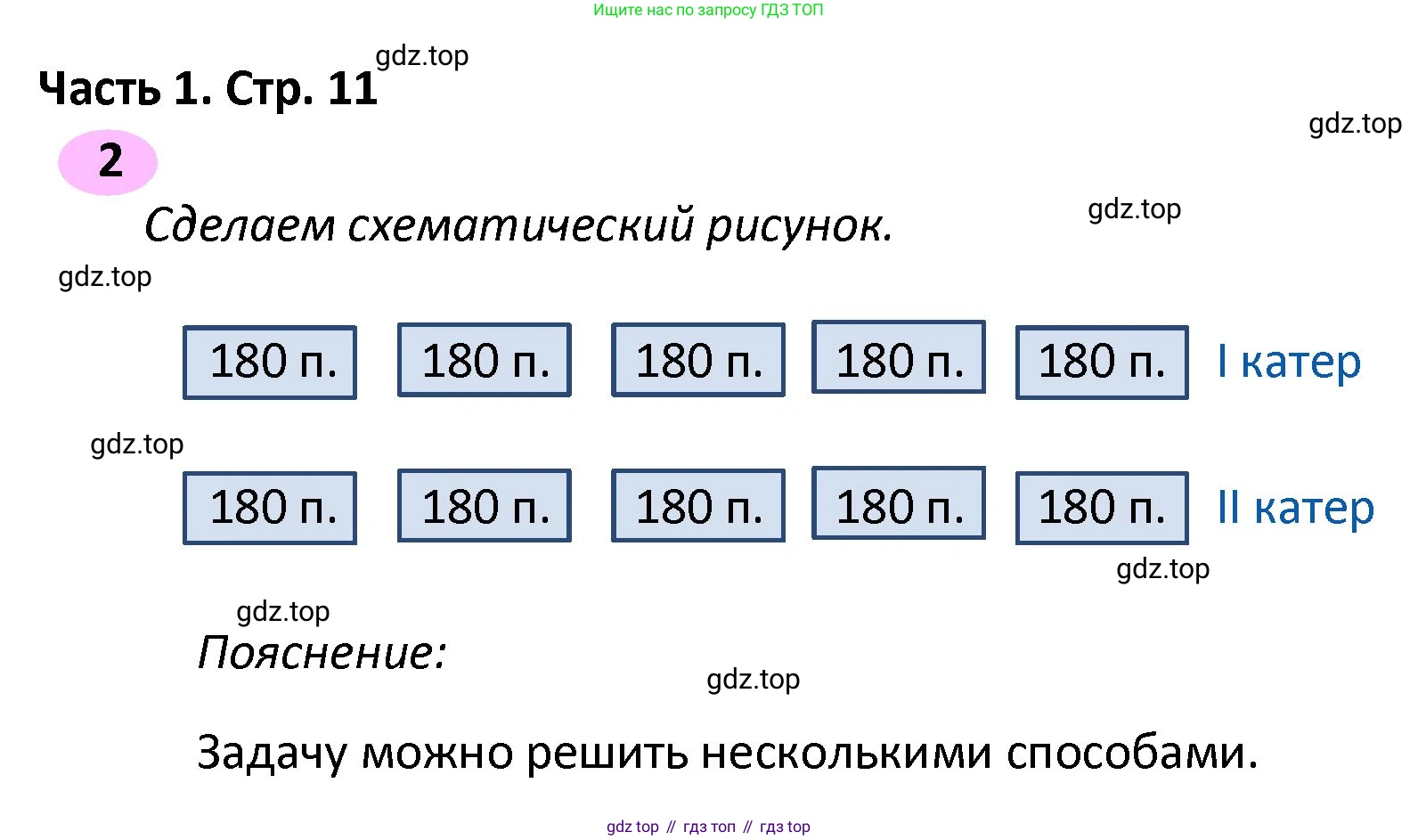 ГДЗ Математика, 4 класс рабочая тетрадь, автор: Волкова Светлана Ивановна, издательство Просвещение, Москва, 2023, белого цвета, Часть 2, страница 11, номер 2, Решение