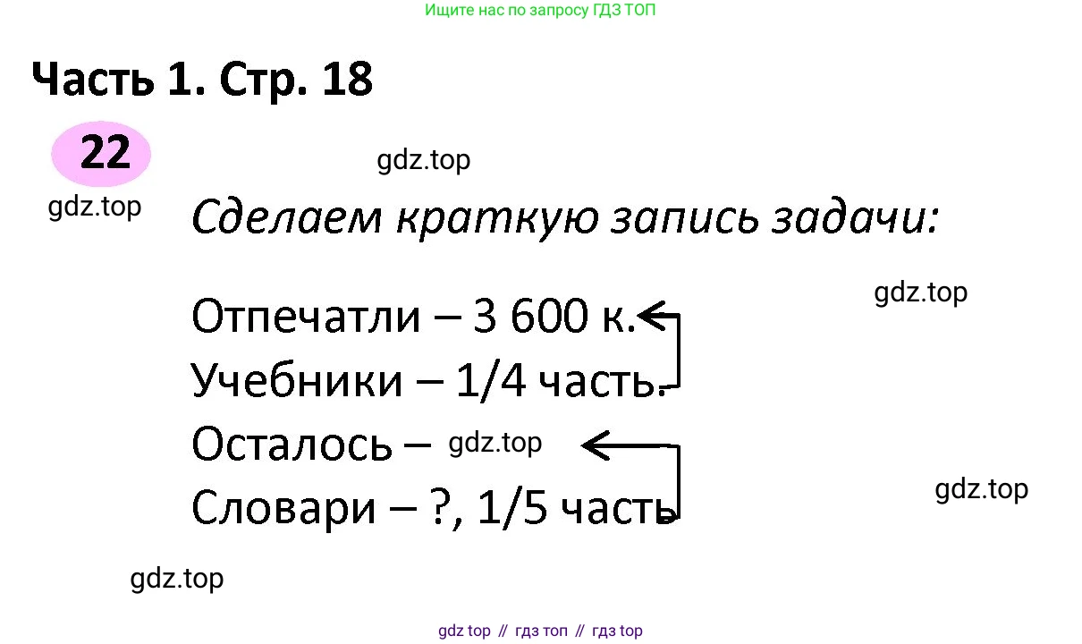 ГДЗ Математика, 4 класс рабочая тетрадь, автор: Волкова Светлана Ивановна, издательство Просвещение, Москва, 2023, белого цвета, Часть 2, страница 18, номер 22, Решение