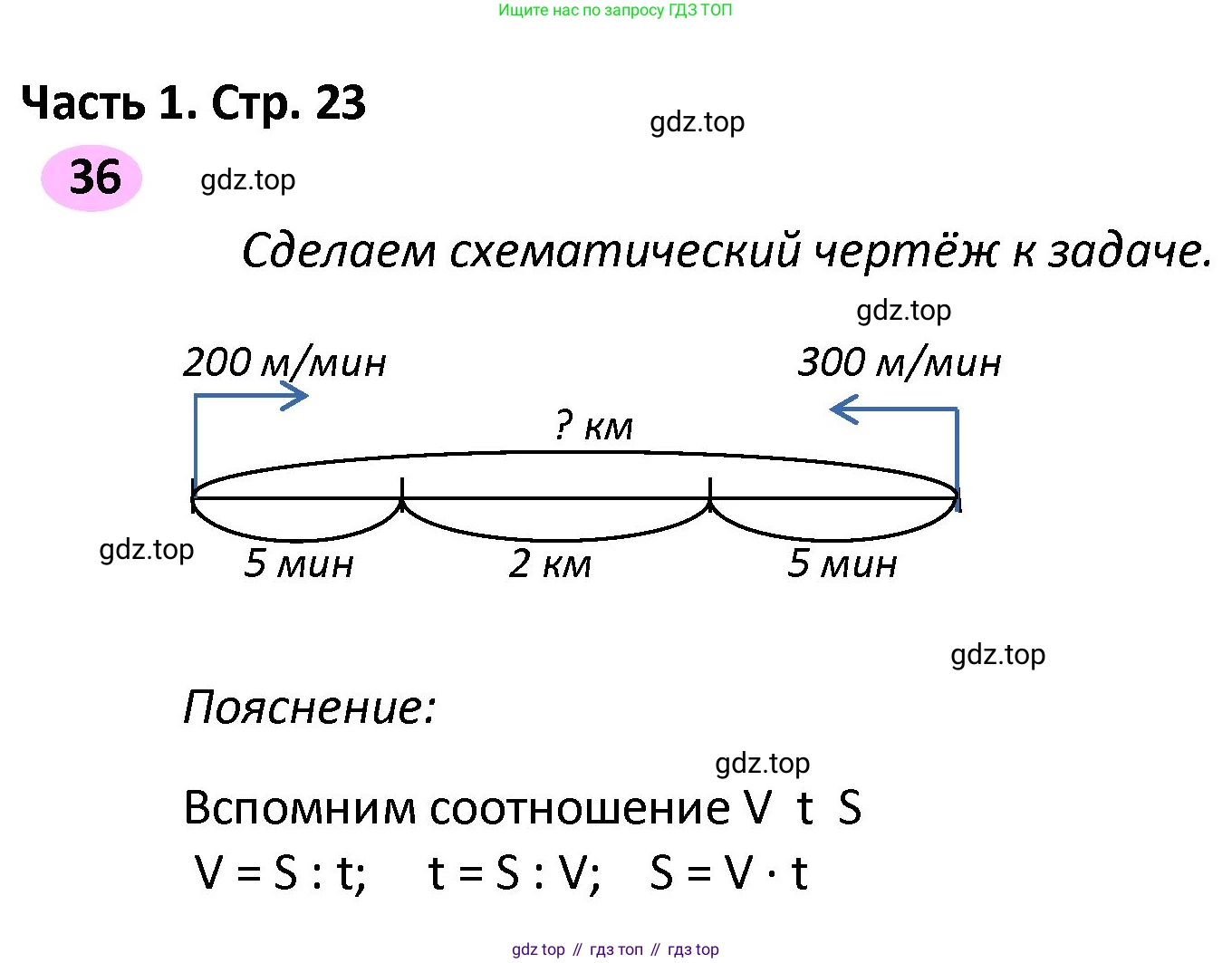ГДЗ Математика, 4 класс рабочая тетрадь, автор: Волкова Светлана Ивановна, издательство Просвещение, Москва, 2023, белого цвета, Часть 2, страница 23, номер 36, Решение