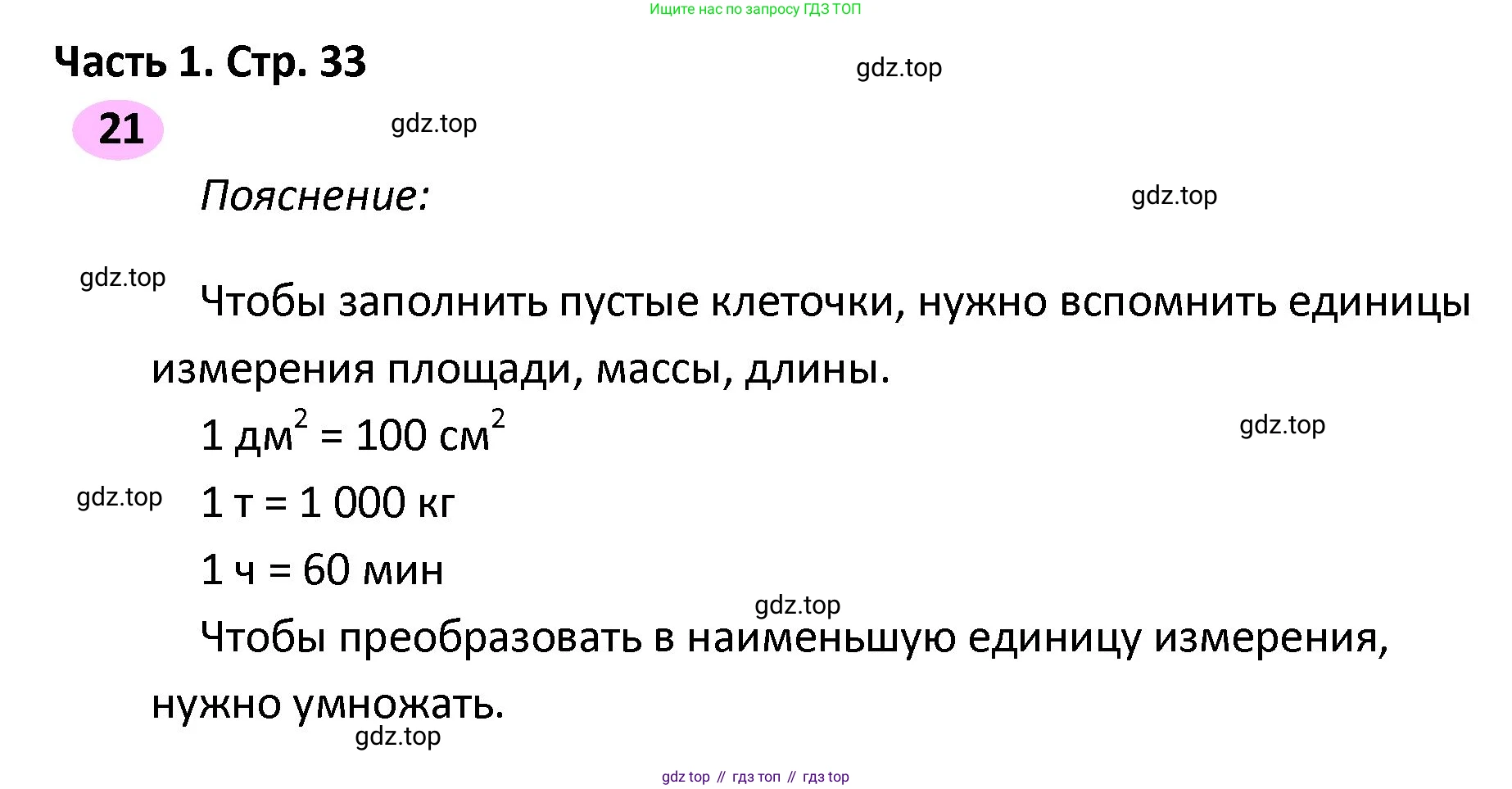 ГДЗ Математика, 4 класс рабочая тетрадь, автор: Волкова Светлана Ивановна, издательство Просвещение, Москва, 2023, белого цвета, Часть 2, страница 33, номер 21, Решение
