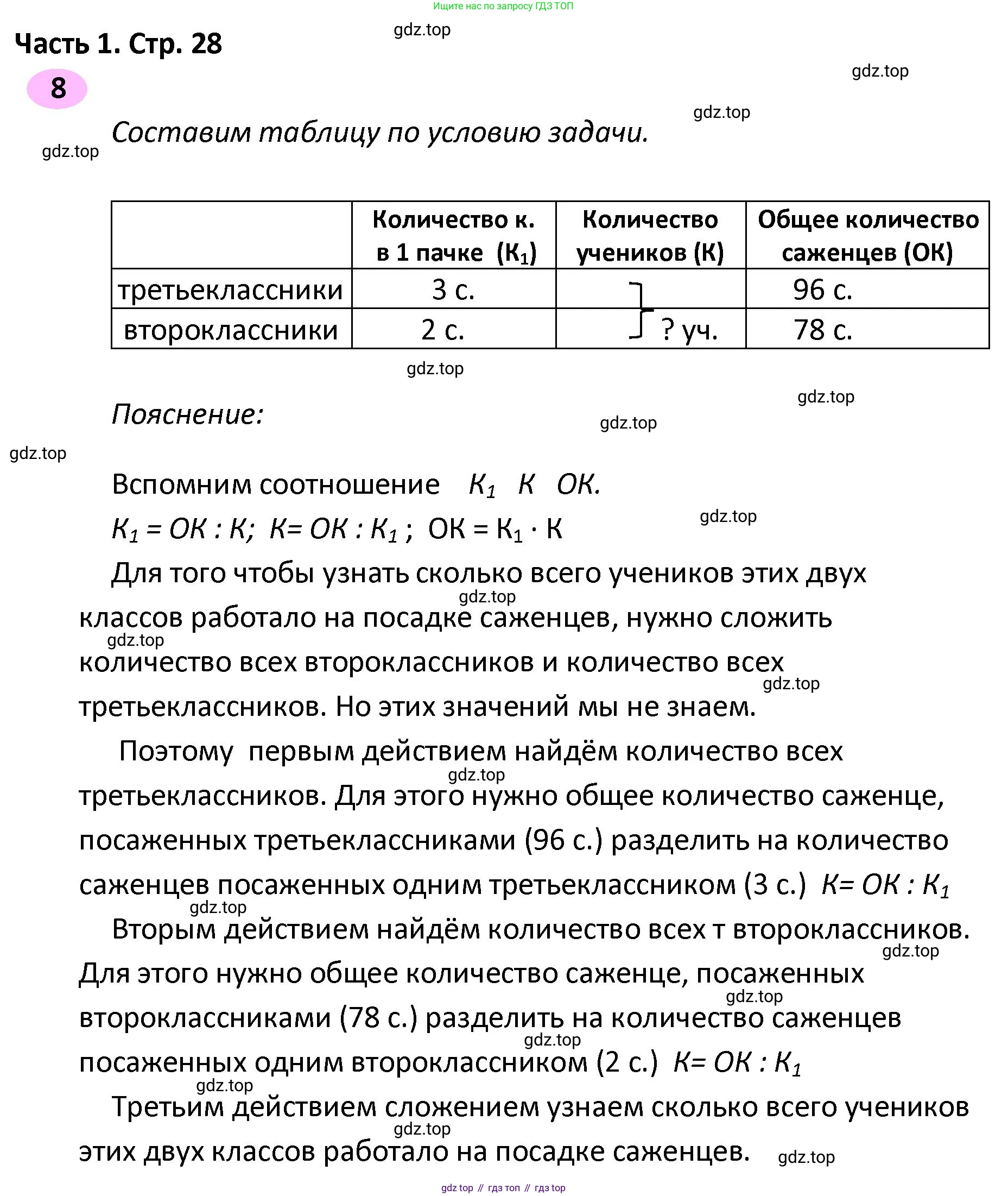 ГДЗ Математика, 4 класс рабочая тетрадь, автор: Волкова Светлана Ивановна, издательство Просвещение, Москва, 2023, белого цвета, Часть 2, страница 28, номер 8, Решение