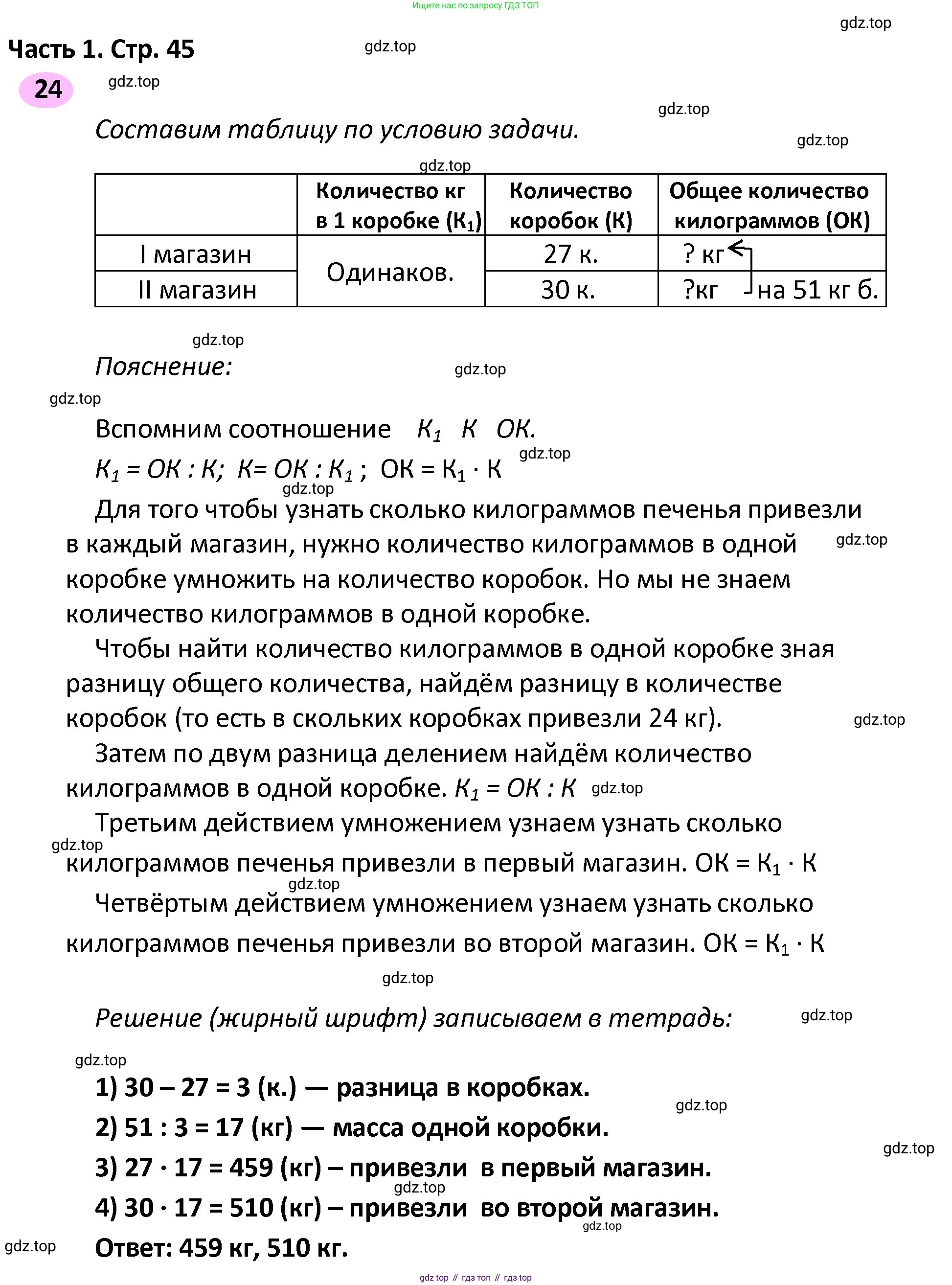 ГДЗ Математика, 4 класс рабочая тетрадь, автор: Волкова Светлана Ивановна, издательство Просвещение, Москва, 2023, белого цвета, Часть 2, страница 45, номер 24, Решение