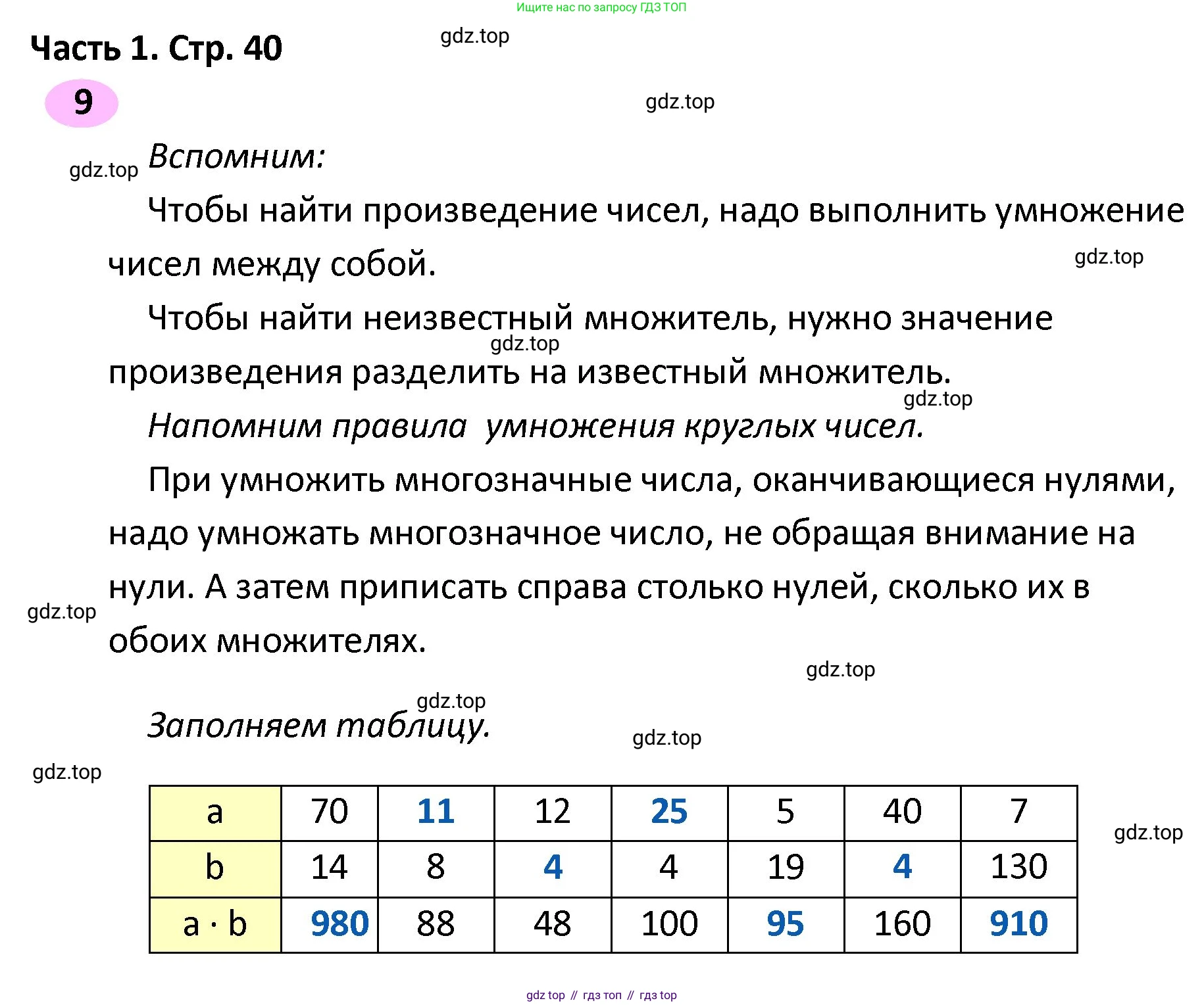 ГДЗ Математика, 4 класс рабочая тетрадь, автор: Волкова Светлана Ивановна, издательство Просвещение, Москва, 2023, белого цвета, Часть 2, страница 40, номер 9, Решение