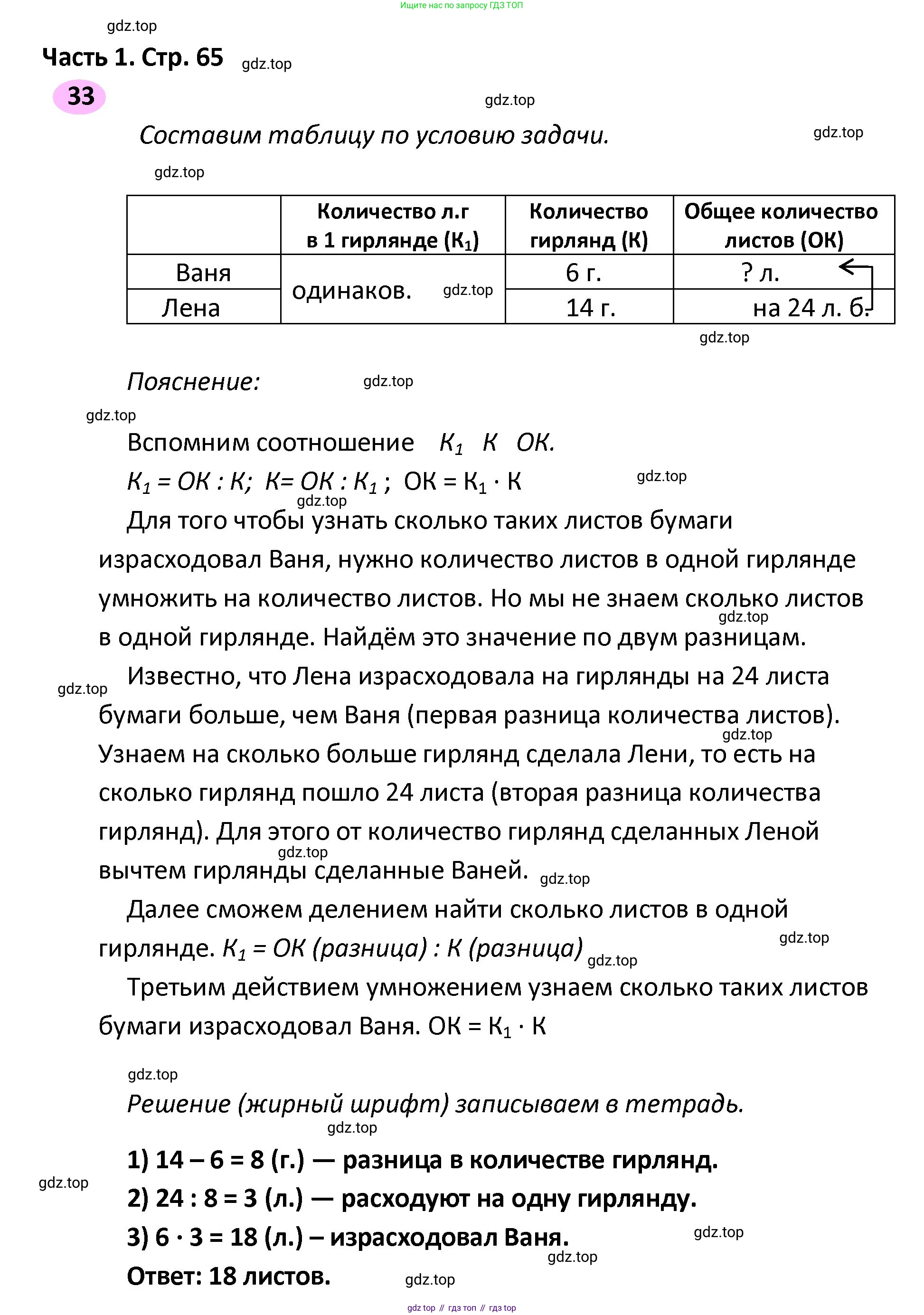 ГДЗ Математика, 4 класс рабочая тетрадь, автор: Волкова Светлана Ивановна, издательство Просвещение, Москва, 2023, белого цвета, Часть 2, страница 65, номер 33, Решение