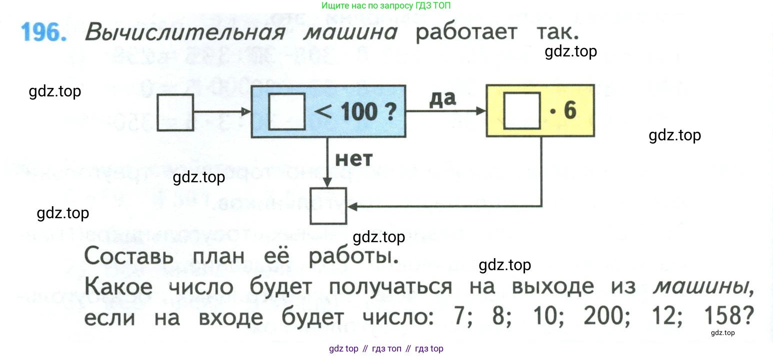 ГДЗ Математика, 4 класс Учебник, авторы: Моро Мария Игнатьевна, Бантова Мария Александровна, Бельтюкова Галина Васильевна, Волкова Светлана Ивановна, Степанова Светлана Вячеславовна, издательство Просвещение, Москва, 2023, белого цвета, Часть 1, страница 42, номер 196, Условие