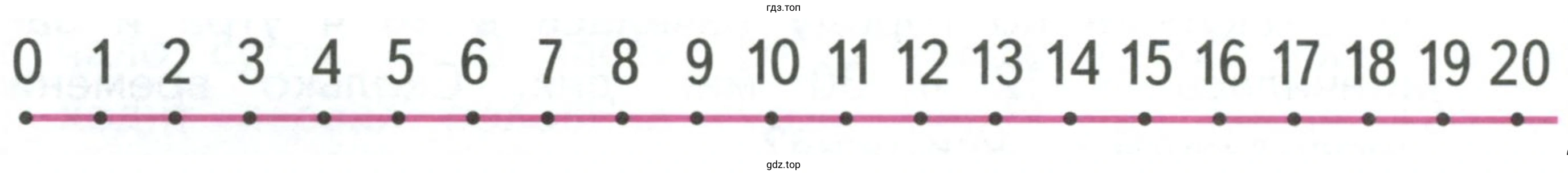 Чертёж