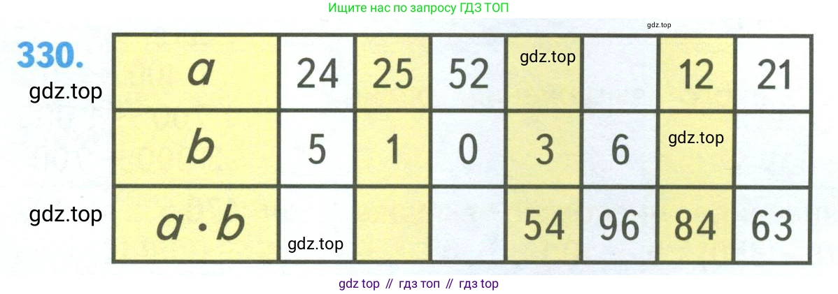 ГДЗ Математика, 4 класс Учебник, авторы: Моро Мария Игнатьевна, Бантова Мария Александровна, Бельтюкова Галина Васильевна, Волкова Светлана Ивановна, Степанова Светлана Вячеславовна, издательство Просвещение, Москва, 2023, белого цвета, Часть 1, страница 76, номер 330, Условие