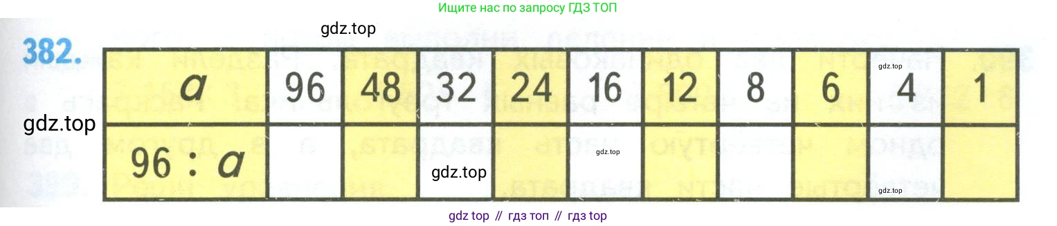 ГДЗ Математика, 4 класс Учебник, авторы: Моро Мария Игнатьевна, Бантова Мария Александровна, Бельтюкова Галина Васильевна, Волкова Светлана Ивановна, Степанова Светлана Вячеславовна, издательство Просвещение, Москва, 2023, белого цвета, Часть 1, страница 83, номер 382, Условие