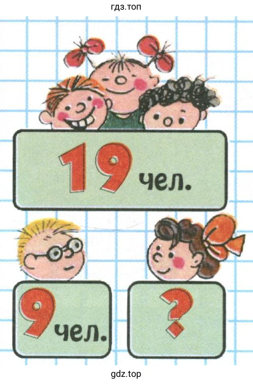 В классе 19 человек, из них 9 мальчиков. Сколько в этом классе девочек? Составь и реши две задачи, обратные данной