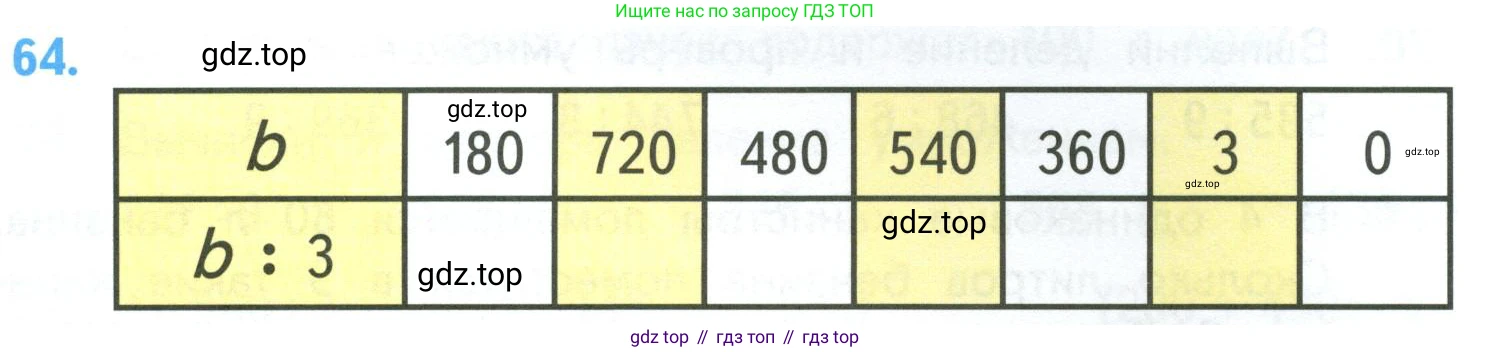 ГДЗ Математика, 4 класс Учебник, авторы: Моро Мария Игнатьевна, Бантова Мария Александровна, Бельтюкова Галина Васильевна, Волкова Светлана Ивановна, Степанова Светлана Вячеславовна, издательство Просвещение, Москва, 2023, белого цвета, Часть 1, страница 13, номер 64, Условие