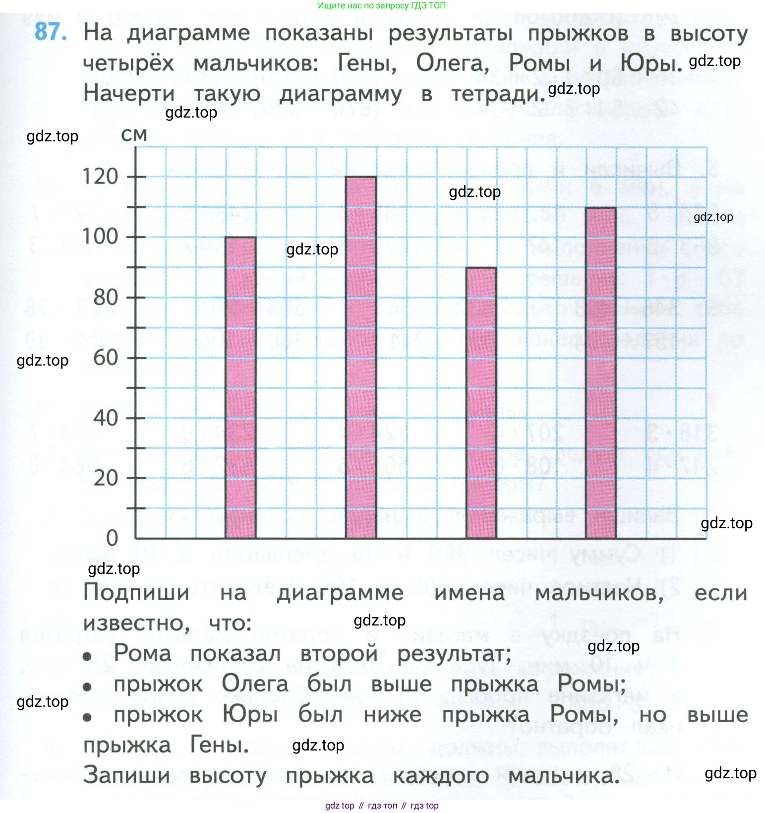 ГДЗ Математика, 4 класс Учебник, авторы: Моро Мария Игнатьевна, Бантова Мария Александровна, Бельтюкова Галина Васильевна, Волкова Светлана Ивановна, Степанова Светлана Вячеславовна, издательство Просвещение, Москва, 2023, белого цвета, Часть 1, страница 17, номер 87, Условие