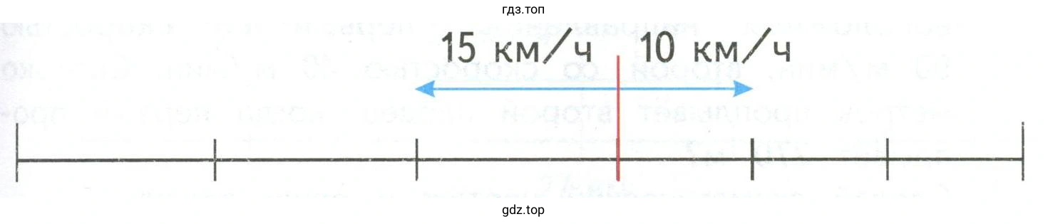 Схематический чертёж к задаче 122