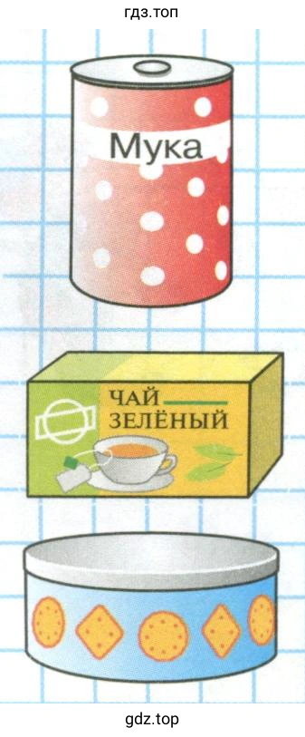 Рассмотри рисунки и назови те предметы, которые имеют форму цилиндра