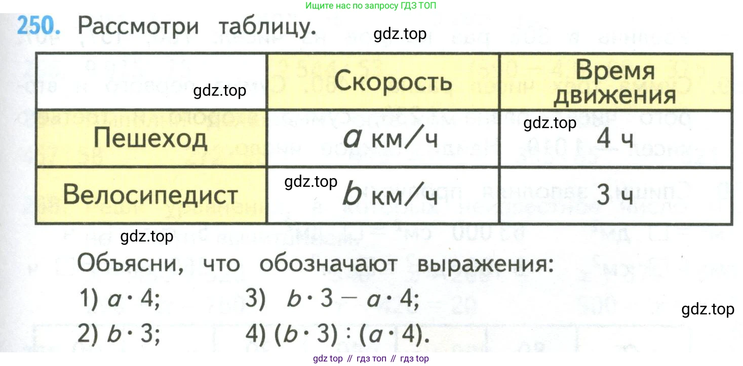 ГДЗ Математика, 4 класс Учебник, авторы: Моро Мария Игнатьевна, Бантова Мария Александровна, Бельтюкова Галина Васильевна, Волкова Светлана Ивановна, Степанова Светлана Вячеславовна, издательство Просвещение, Москва, 2023, белого цвета, Часть 2, страница 63, номер 250, Условие