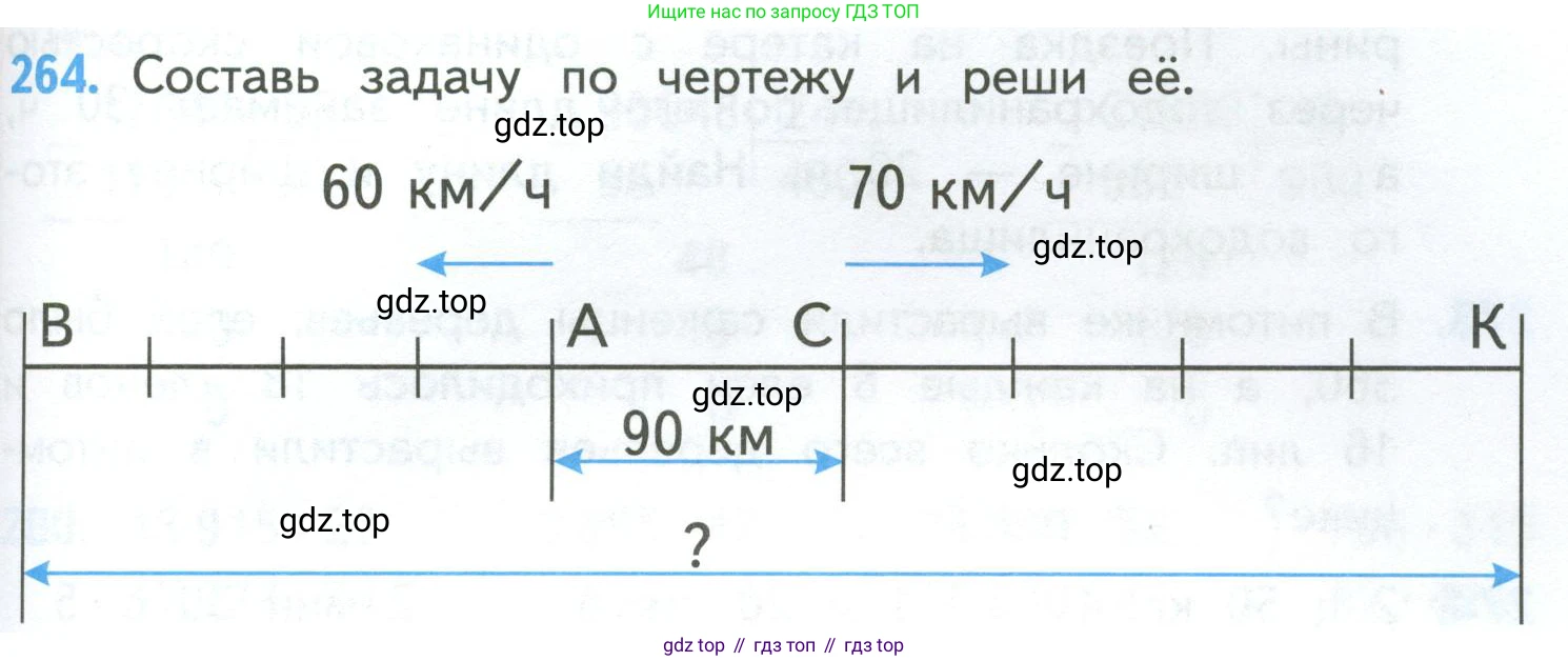 ГДЗ Математика, 4 класс Учебник, авторы: Моро Мария Игнатьевна, Бантова Мария Александровна, Бельтюкова Галина Васильевна, Волкова Светлана Ивановна, Степанова Светлана Вячеславовна, издательство Просвещение, Москва, 2023, белого цвета, Часть 2, страница 65, номер 264, Условие