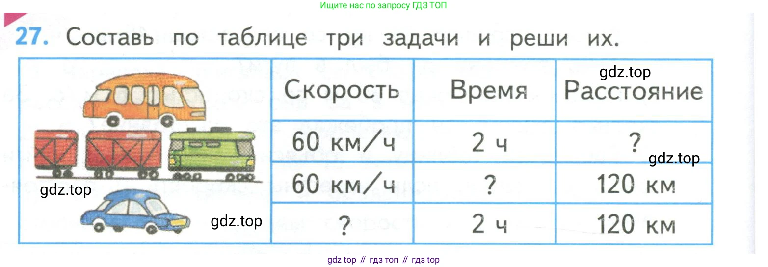 ГДЗ Математика, 4 класс Учебник, авторы: Моро Мария Игнатьевна, Бантова Мария Александровна, Бельтюкова Галина Васильевна, Волкова Светлана Ивановна, Степанова Светлана Вячеславовна, издательство Просвещение, Москва, 2023, белого цвета, Часть 2, страница 8, номер 27, Условие