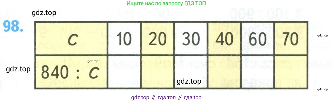 ГДЗ Математика, 4 класс Учебник, авторы: Моро Мария Игнатьевна, Бантова Мария Александровна, Бельтюкова Галина Васильевна, Волкова Светлана Ивановна, Степанова Светлана Вячеславовна, издательство Просвещение, Москва, 2023, белого цвета, Часть 2, страница 29, номер 98, Условие