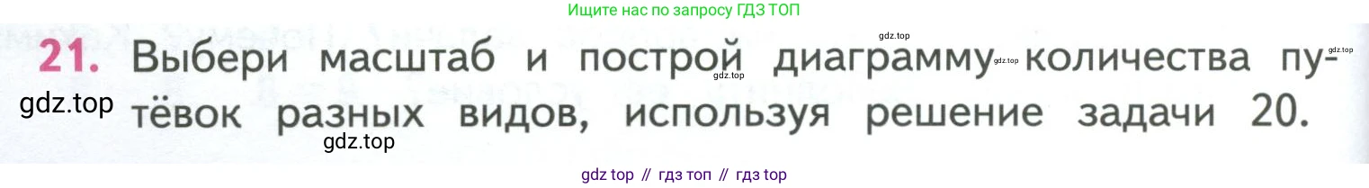 ГДЗ Математика, 4 класс Учебник, авторы: Моро Мария Игнатьевна, Бантова Мария Александровна, Бельтюкова Галина Васильевна, Волкова Светлана Ивановна, Степанова Светлана Вячеславовна, издательство Просвещение, Москва, 2023, белого цвета, Часть 1, страница 72, номер 21, Условие