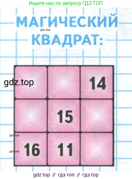ГДЗ Математика, 4 класс Учебник, авторы: Моро Мария Игнатьевна, Бантова Мария Александровна, Бельтюкова Галина Васильевна, Волкова Светлана Ивановна, Степанова Светлана Вячеславовна, издательство Просвещение, Москва, 2023, белого цвета, Часть 1, страница 30, Условие