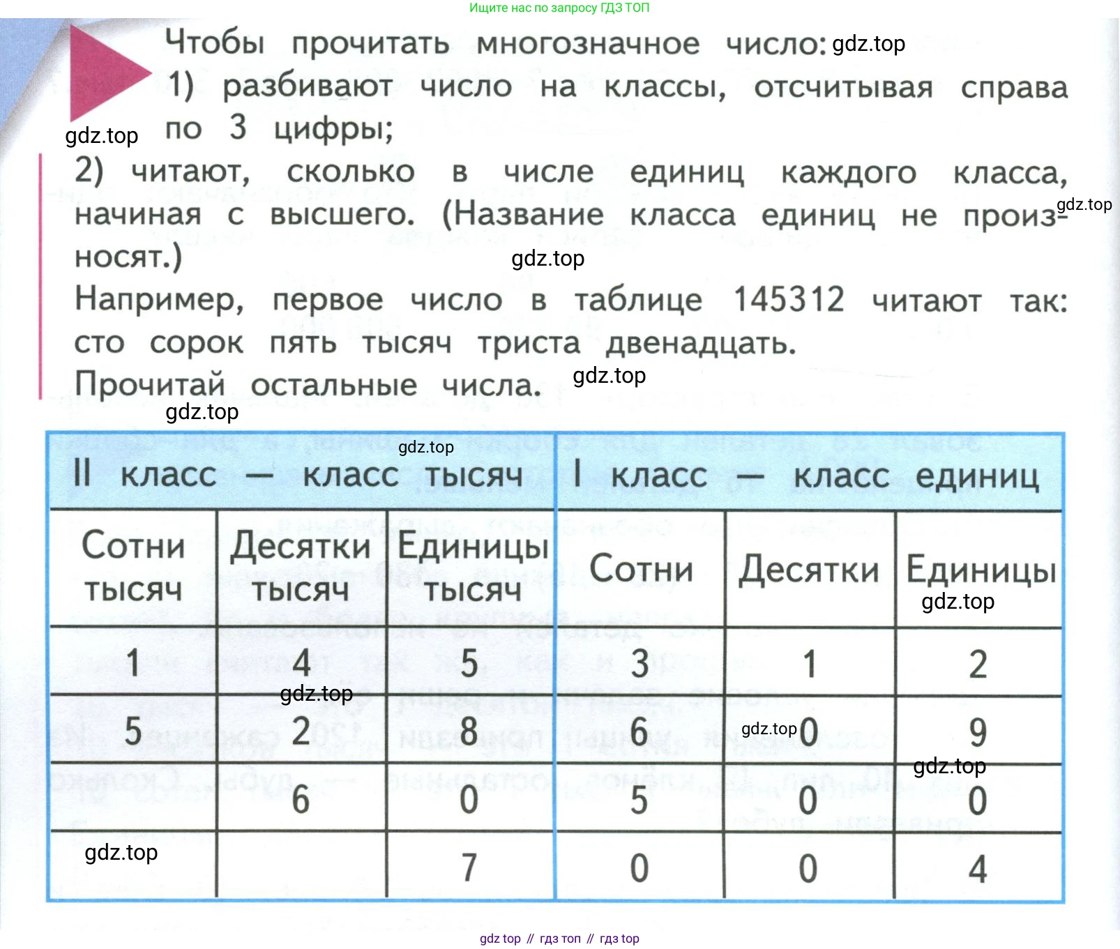 ГДЗ Математика, 4 класс Учебник, авторы: Моро Мария Игнатьевна, Бантова Мария Александровна, Бельтюкова Галина Васильевна, Волкова Светлана Ивановна, Степанова Светлана Вячеславовна, издательство Просвещение, Москва, 2023, белого цвета, Часть 1, страница 24, Условие