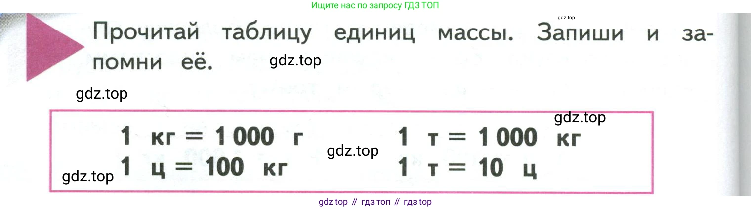 ГДЗ Математика, 4 класс Учебник, авторы: Моро Мария Игнатьевна, Бантова Мария Александровна, Бельтюкова Галина Васильевна, Волкова Светлана Ивановна, Степанова Светлана Вячеславовна, издательство Просвещение, Москва, 2023, белого цвета, Часть 1, страница 46, Условие