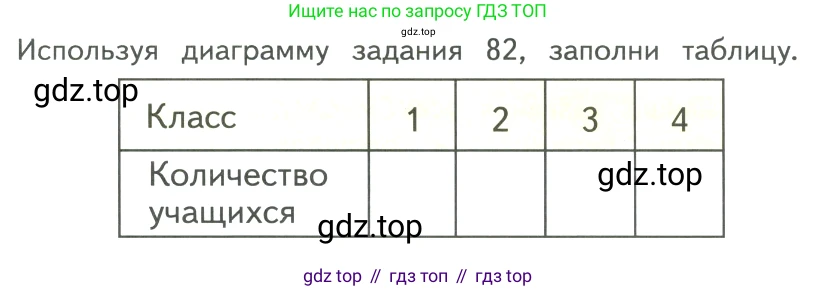 ГДЗ Математика, 4 класс Учебник, авторы: Моро Мария Игнатьевна, Бантова Мария Александровна, Бельтюкова Галина Васильевна, Волкова Светлана Ивановна, Степанова Светлана Вячеславовна, издательство Просвещение, Москва, 2023, белого цвета, Часть 1, страница 17, Условие