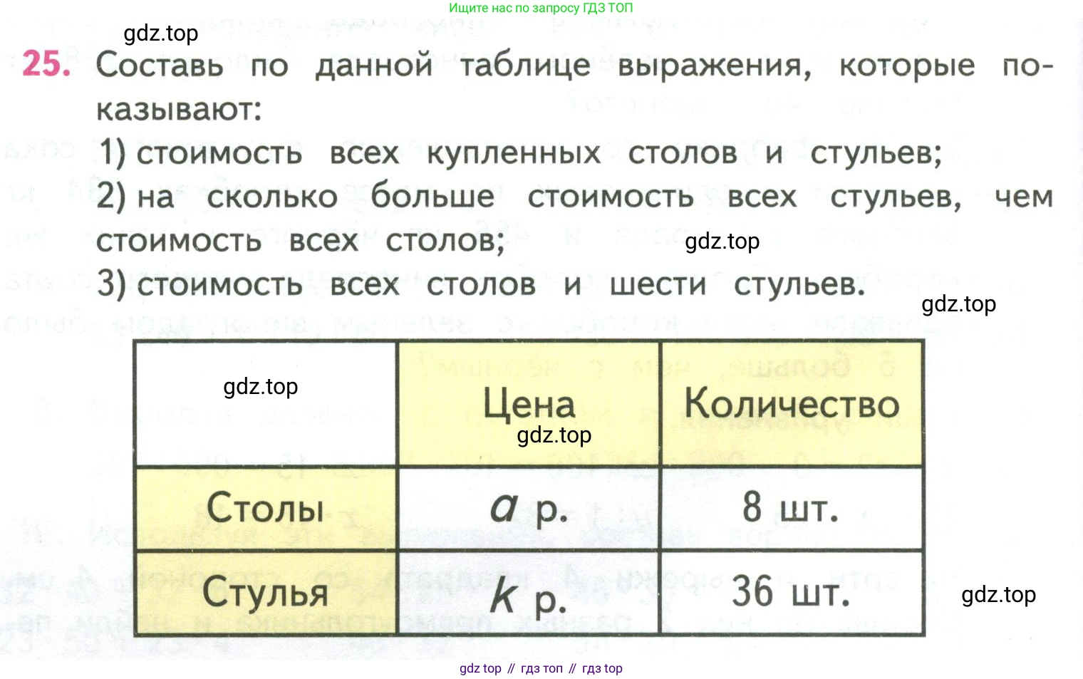 ГДЗ Математика, 4 класс Учебник, авторы: Моро Мария Игнатьевна, Бантова Мария Александровна, Бельтюкова Галина Васильевна, Волкова Светлана Ивановна, Степанова Светлана Вячеславовна, издательство Просвещение, Москва, 2023, белого цвета, Часть 2, страница 58, номер 25, Условие