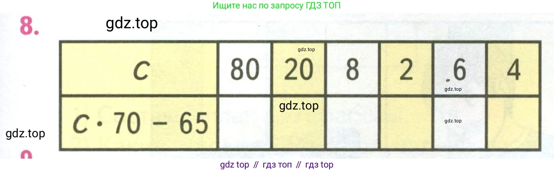 ГДЗ Математика, 4 класс Учебник, авторы: Моро Мария Игнатьевна, Бантова Мария Александровна, Бельтюкова Галина Васильевна, Волкова Светлана Ивановна, Степанова Светлана Вячеславовна, издательство Просвещение, Москва, 2023, белого цвета, Часть 2, страница 69, номер 8, Условие