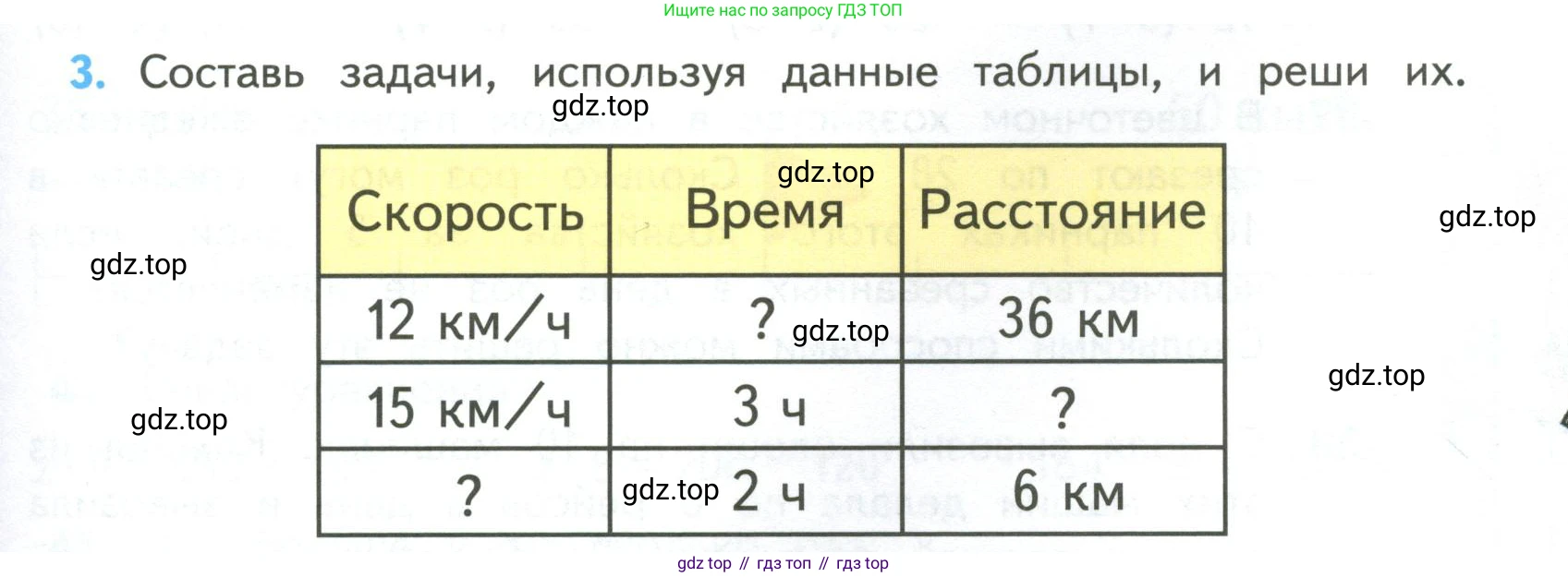 ГДЗ Математика, 4 класс Учебник, авторы: Моро Мария Игнатьевна, Бантова Мария Александровна, Бельтюкова Галина Васильевна, Волкова Светлана Ивановна, Степанова Светлана Вячеславовна, издательство Просвещение, Москва, 2023, белого цвета, Часть 2, страница 11, номер 3, Условие
