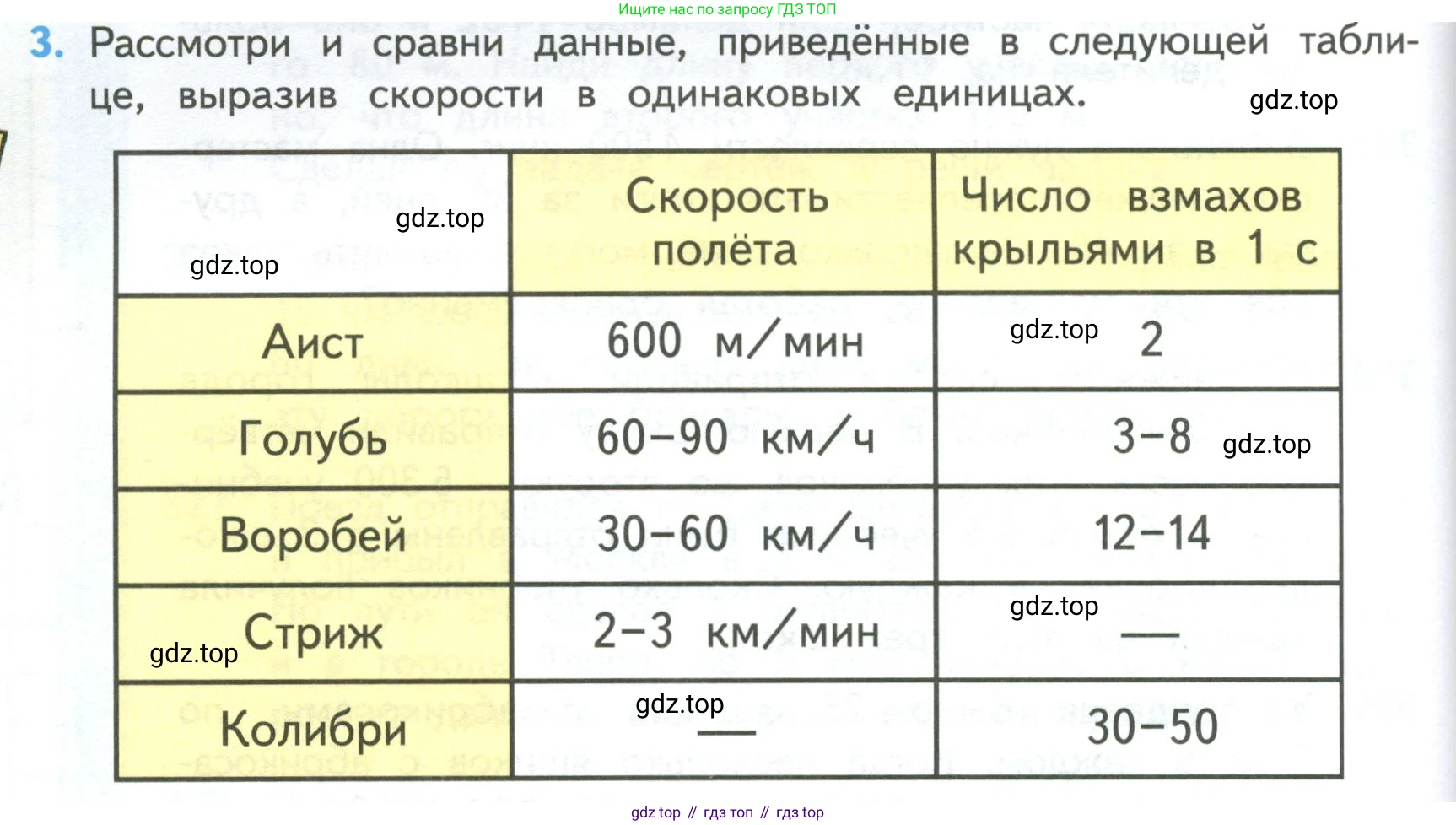 ГДЗ Математика, 4 класс Учебник, авторы: Моро Мария Игнатьевна, Бантова Мария Александровна, Бельтюкова Галина Васильевна, Волкова Светлана Ивановна, Степанова Светлана Вячеславовна, издательство Просвещение, Москва, 2023, белого цвета, Часть 2, страница 80, номер 3, Условие
