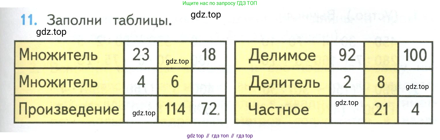 ГДЗ Математика, 4 класс Учебник, авторы: Моро Мария Игнатьевна, Бантова Мария Александровна, Бельтюкова Галина Васильевна, Волкова Светлана Ивановна, Степанова Светлана Вячеславовна, издательство Просвещение, Москва, 2023, белого цвета, Часть 2, страница 95, номер 11, Условие