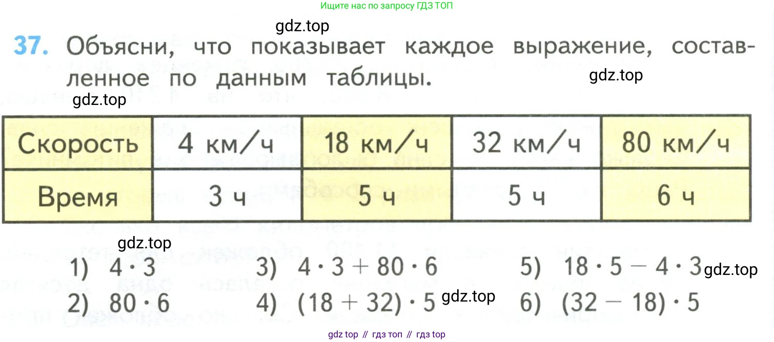 ГДЗ Математика, 4 класс Учебник, авторы: Моро Мария Игнатьевна, Бантова Мария Александровна, Бельтюкова Галина Васильевна, Волкова Светлана Ивановна, Степанова Светлана Вячеславовна, издательство Просвещение, Москва, 2023, белого цвета, Часть 2, страница 104, номер 37, Условие