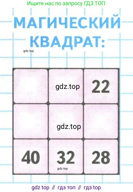ГДЗ Математика, 4 класс Учебник, авторы: Моро Мария Игнатьевна, Бантова Мария Александровна, Бельтюкова Галина Васильевна, Волкова Светлана Ивановна, Степанова Светлана Вячеславовна, издательство Просвещение, Москва, 2023, белого цвета, Часть 2, страница 101, Условие
