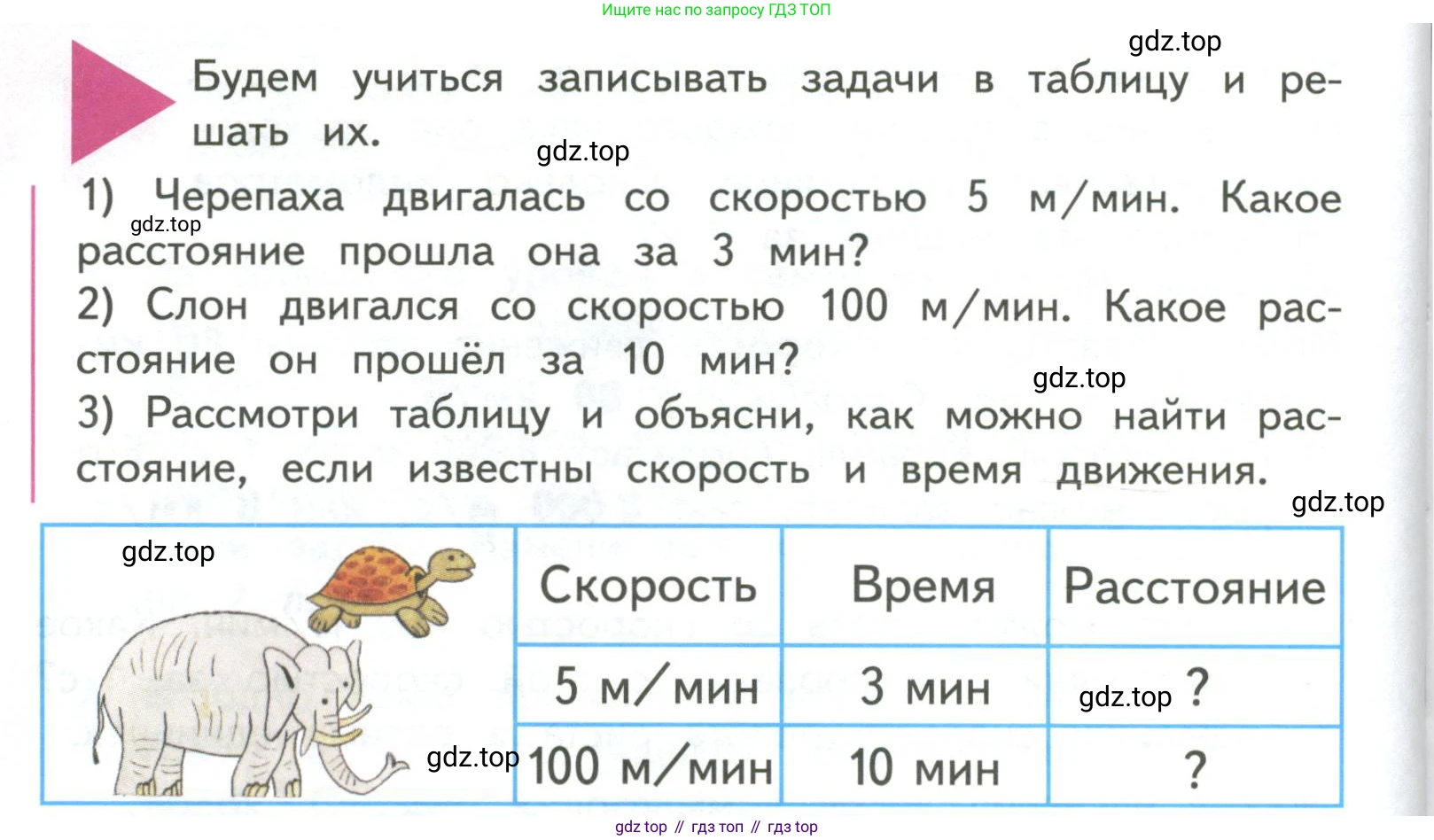ГДЗ Математика, 4 класс Учебник, авторы: Моро Мария Игнатьевна, Бантова Мария Александровна, Бельтюкова Галина Васильевна, Волкова Светлана Ивановна, Степанова Светлана Вячеславовна, издательство Просвещение, Москва, 2023, белого цвета, Часть 2, страница 6, Условие