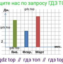 ГДЗ Математика, 4 класс Учебник, авторы: Моро Мария Игнатьевна, Бантова Мария Александровна, Бельтюкова Галина Васильевна, Волкова Светлана Ивановна, Степанова Светлана Вячеславовна, издательство Просвещение, Москва, 2023, белого цвета, Часть 1, страница 26, номер 118, Решение