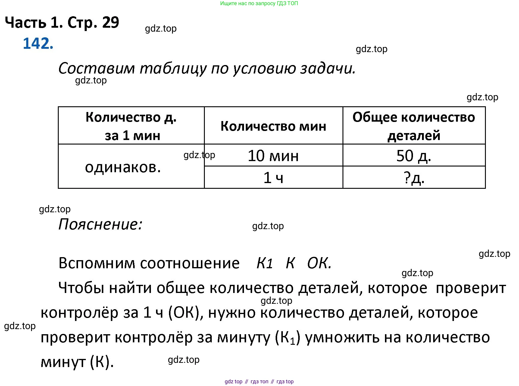 ГДЗ Математика, 4 класс Учебник, авторы: Моро Мария Игнатьевна, Бантова Мария Александровна, Бельтюкова Галина Васильевна, Волкова Светлана Ивановна, Степанова Светлана Вячеславовна, издательство Просвещение, Москва, 2023, белого цвета, Часть 1, страница 29, номер 142, Решение