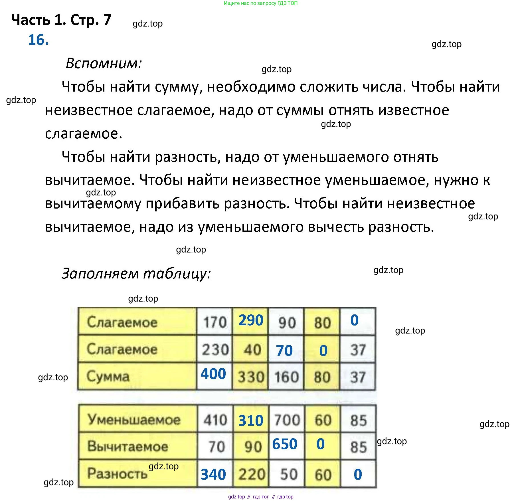 ГДЗ Математика, 4 класс Учебник, авторы: Моро Мария Игнатьевна, Бантова Мария Александровна, Бельтюкова Галина Васильевна, Волкова Светлана Ивановна, Степанова Светлана Вячеславовна, издательство Просвещение, Москва, 2023, белого цвета, Часть 1, страница 7, номер 16, Решение