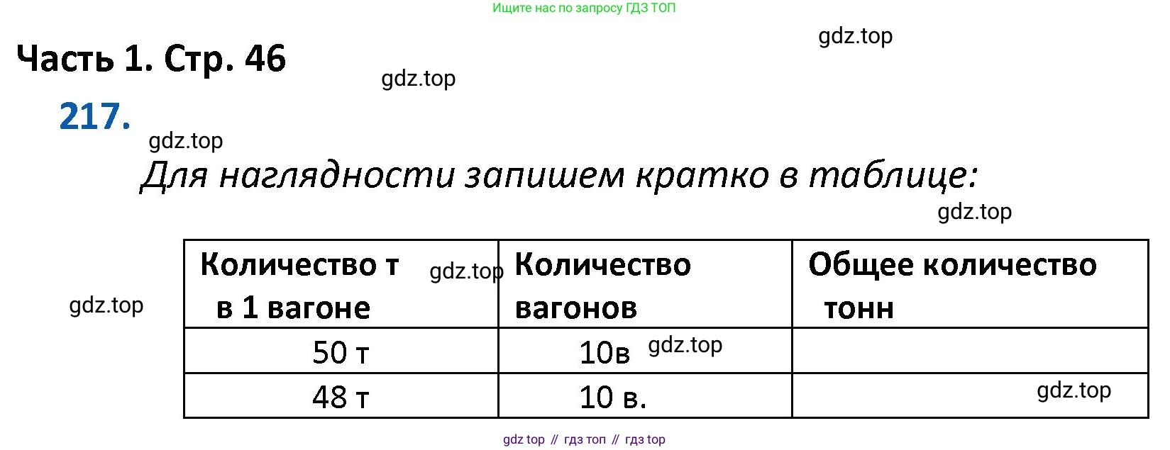 ГДЗ Математика, 4 класс Учебник, авторы: Моро Мария Игнатьевна, Бантова Мария Александровна, Бельтюкова Галина Васильевна, Волкова Светлана Ивановна, Степанова Светлана Вячеславовна, издательство Просвещение, Москва, 2023, белого цвета, Часть 1, страница 46, номер 217, Решение