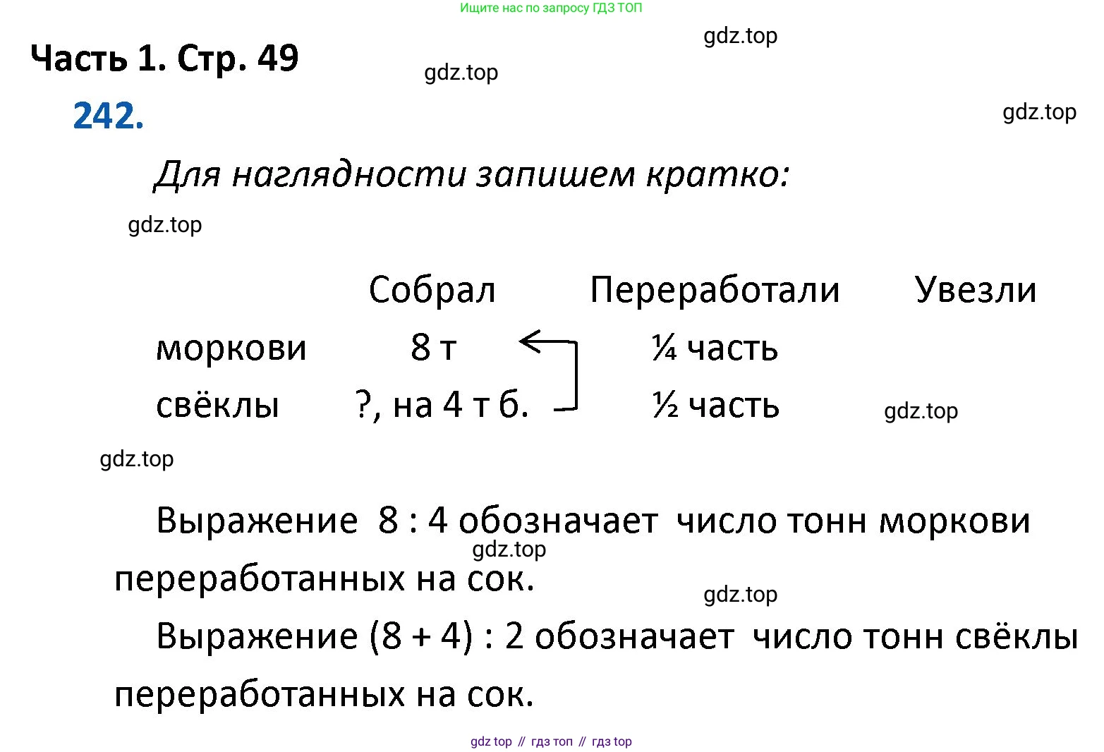 ГДЗ Математика, 4 класс Учебник, авторы: Моро Мария Игнатьевна, Бантова Мария Александровна, Бельтюкова Галина Васильевна, Волкова Светлана Ивановна, Степанова Светлана Вячеславовна, издательство Просвещение, Москва, 2023, белого цвета, Часть 1, страница 49, номер 242, Решение