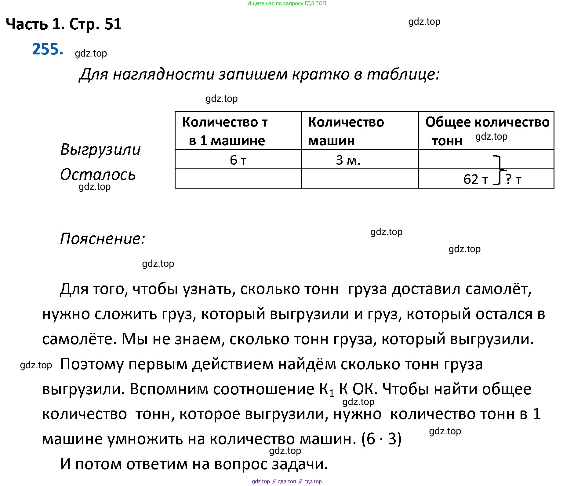 ГДЗ Математика, 4 класс Учебник, авторы: Моро Мария Игнатьевна, Бантова Мария Александровна, Бельтюкова Галина Васильевна, Волкова Светлана Ивановна, Степанова Светлана Вячеславовна, издательство Просвещение, Москва, 2023, белого цвета, Часть 1, страница 51, номер 255, Решение
