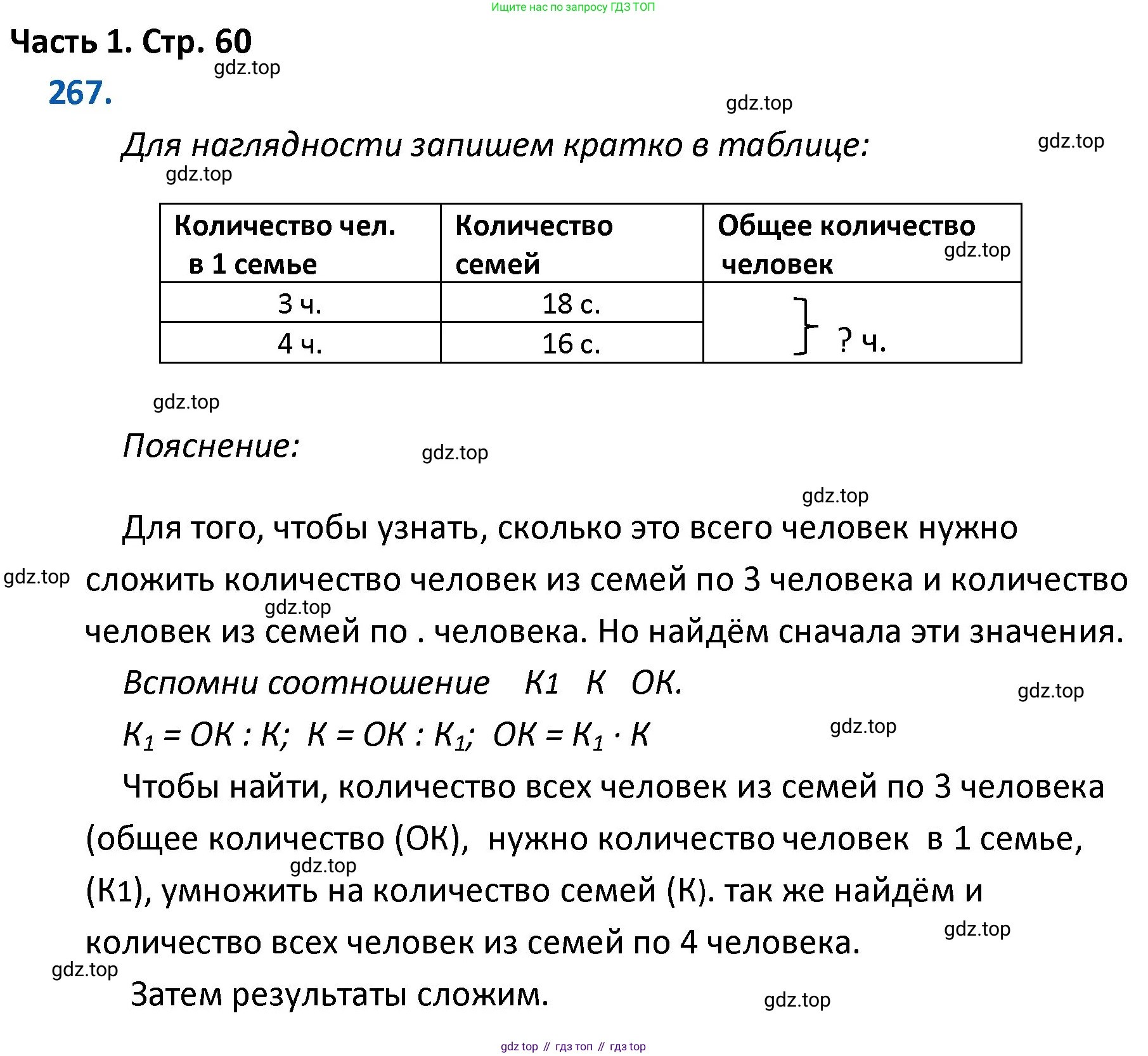 ГДЗ Математика, 4 класс Учебник, авторы: Моро Мария Игнатьевна, Бантова Мария Александровна, Бельтюкова Галина Васильевна, Волкова Светлана Ивановна, Степанова Светлана Вячеславовна, издательство Просвещение, Москва, 2023, белого цвета, Часть 1, страница 60, номер 267, Решение