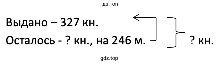 Схематический чертёж к задаче 268